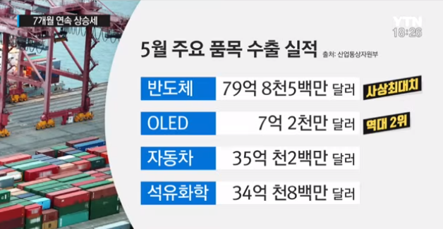 1091-경제 2 사진 2.png