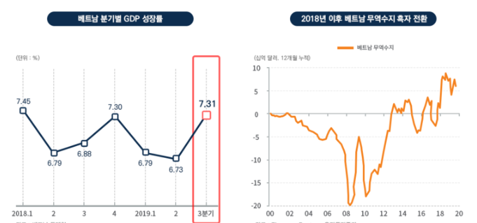 1203-국제 1 사진.png