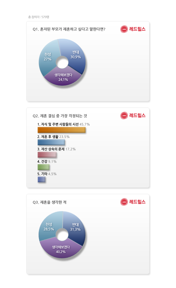 803-사회 1 ekn 사진.jpg