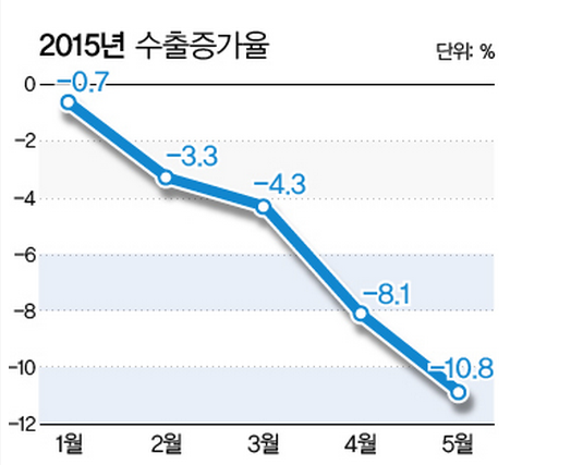 1005-경제 1 사진 3.png