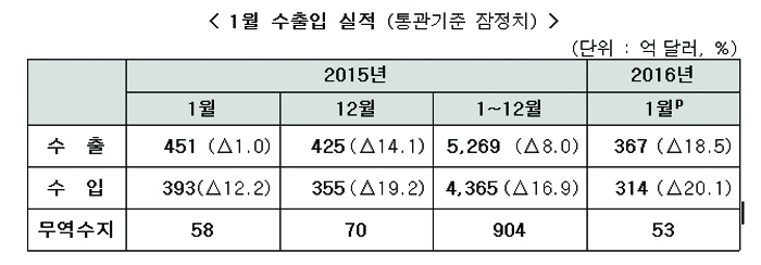 8-경제 4 사진.jpg