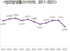 1322-사회 4 사진 2.png