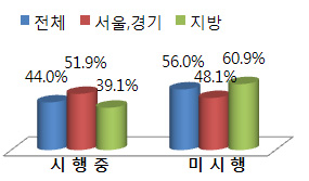 843-사회 1 ekn 사진.jpg