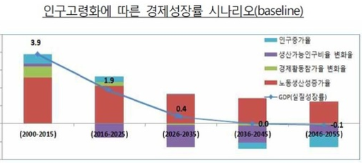 1096-경제 1 사진.png