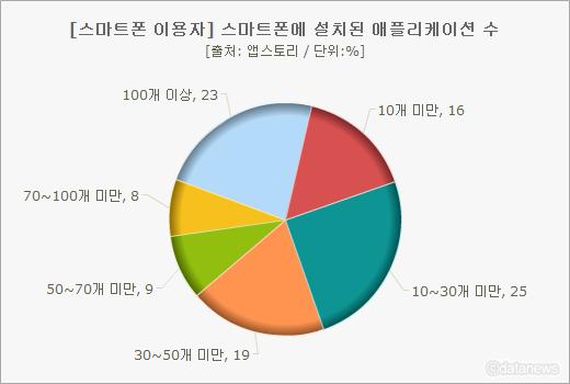 801-문화 1 ekn 사진.jpg