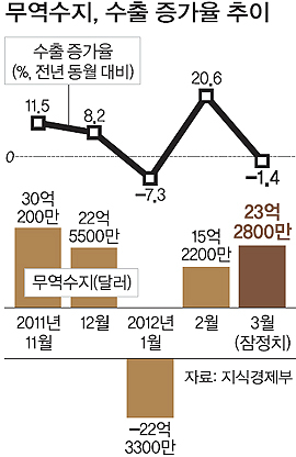 849-경제 6 ekn 사진.jpg