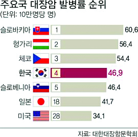 32- 1018-건강 1 사진 2.jpg