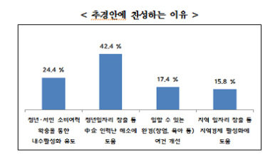 1096-경제 2 사진 1.png