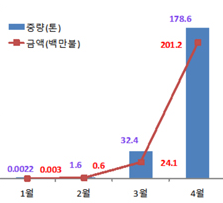 1222-경제 4 사진.png