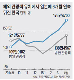 1005-국제 2 사진.png