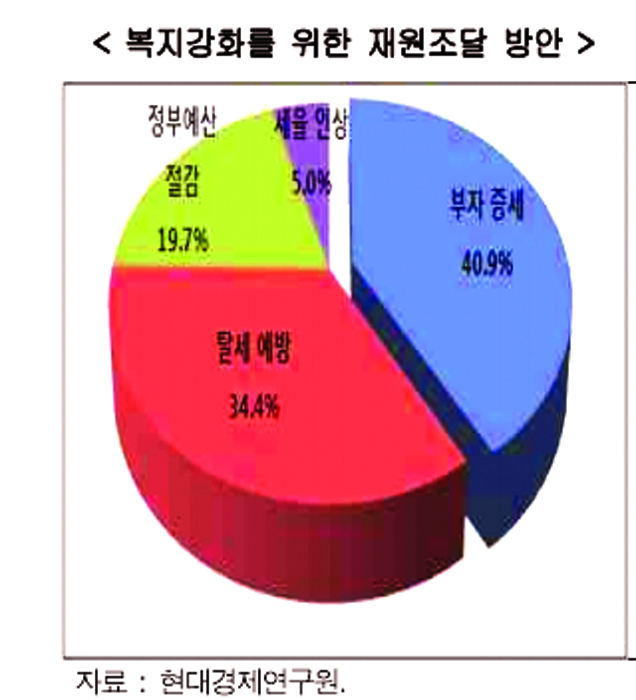 6- 사회 3 사진 5.jpg