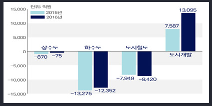 1096-경제 3 사진 1.png