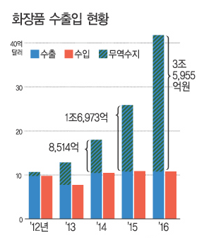 1102-경제 5 사진.png