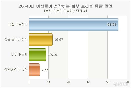 910-여성 1 사진.jpg