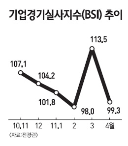 803-경제 2 ekn 사진.jpg