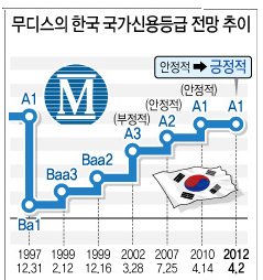 849-경제 3 ekn 사진.jpg