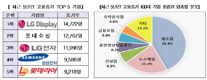 982-경제 1 사진.jpeg