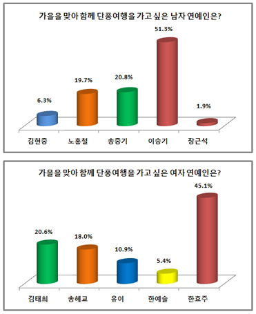 829-기타 1 ekn 사진.jpg