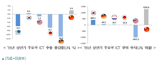 1020-경제 3 사진.png