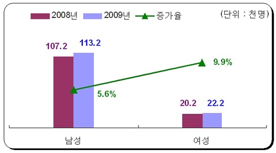 801-사회 2 ekn 사진 1.jpg