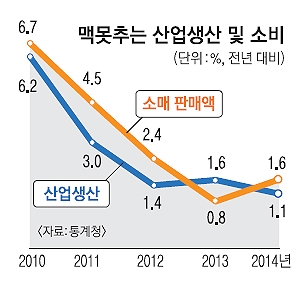 982-경제 2 사진.jpg