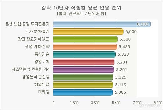 801-사회 3 ekn 사진 ekn.jpg