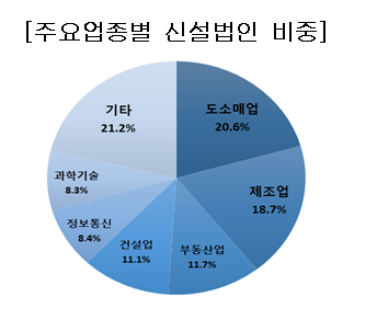 1181-경제 3 사진.png