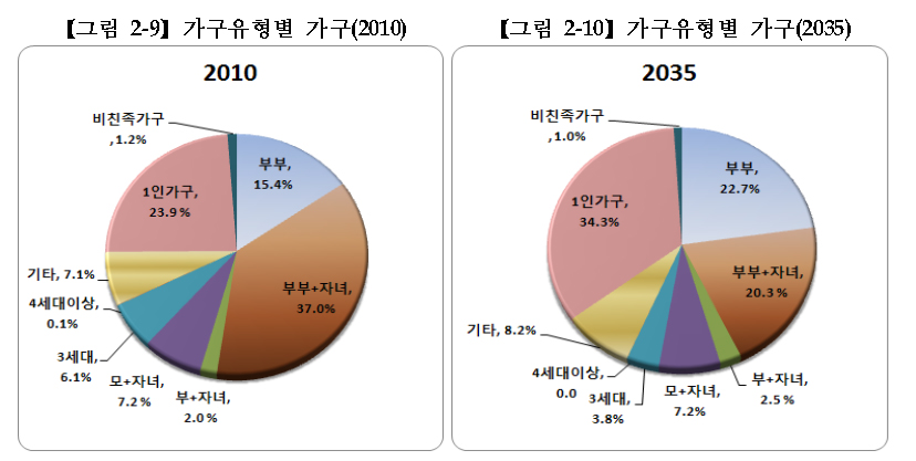 853-사회 1 ekn 사진 5.jpg