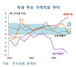 1020-경제 5 사진 3.png