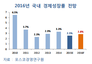 1020-경제 5 사진 1.png