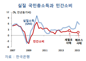 1020-경제 5 사진 2.png