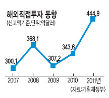 844-경제 5 ekn 사진.jpg