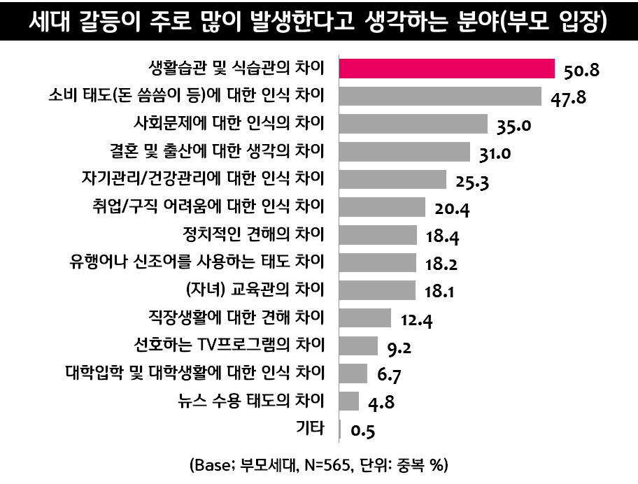 1090-사회 3 사진 1.png