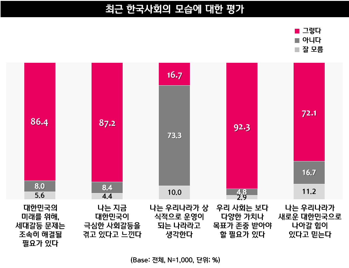 1090-사회 3 사진 2.png