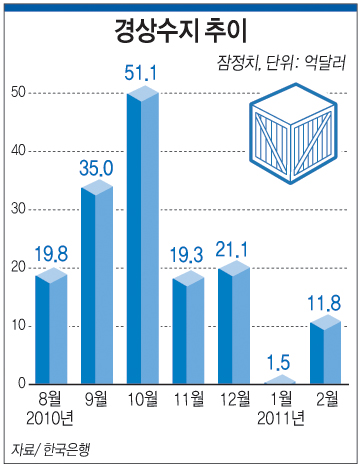 803-경제 포토 4 사진.jpg