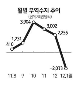 844-경제 4 ekn 사진.jpg