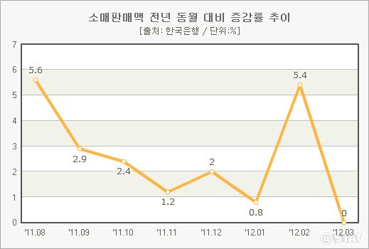 855-경제 4 ekn 사진.jpg