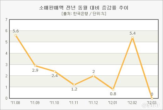 855-경제 4 ekn 사진.jpg