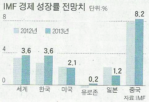 875-경제 4 사진 2.jpg