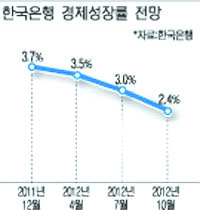 875-경제 4 사진 1.jpg