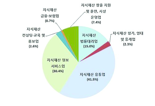 8-경제 3 사진.jpg