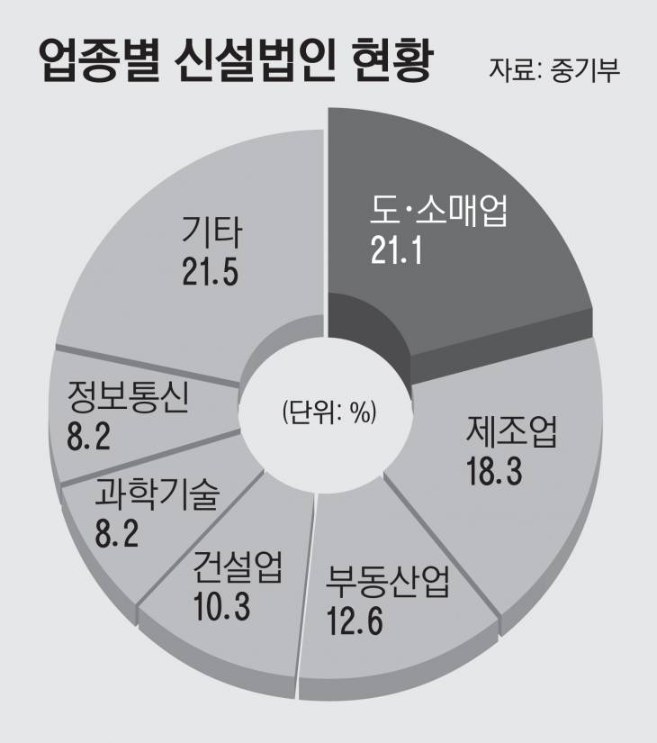 1192-경제 2 사진 1.jpg