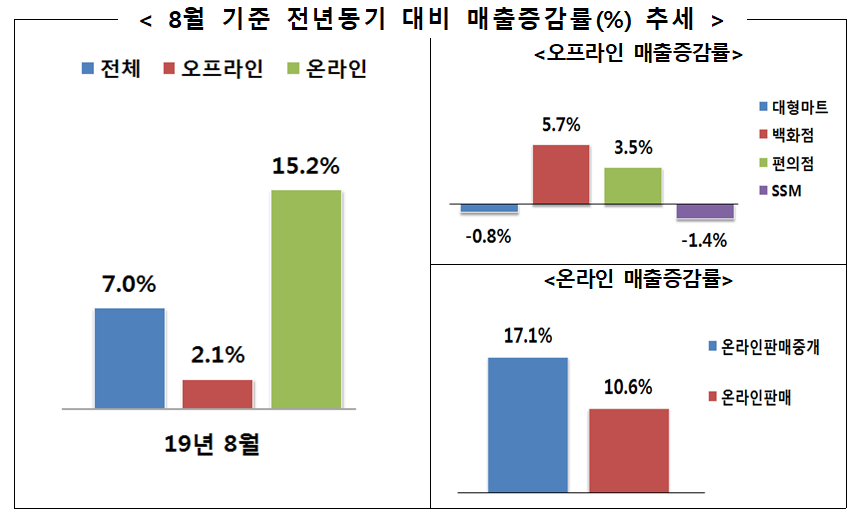 1198-경제 4 사진.png