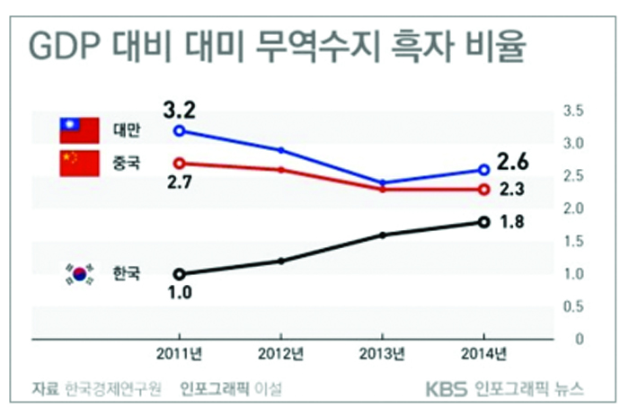 8-경제 4 사진 1.jpg