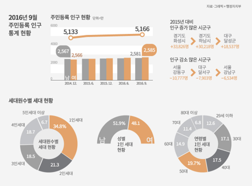 1062-사회 2 사진.jpg