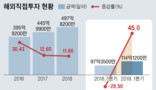 1192-경제 3 사진.png