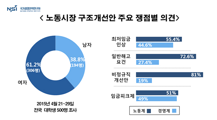 1050-사회 3 사진.jpg