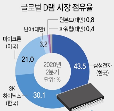 1229-경제 1 사진 1.png