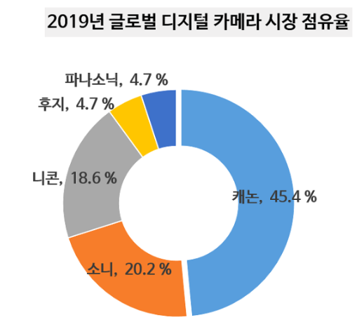 1229-경제 1 사진 3.png