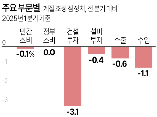 1393-경제 2 사진 2.png